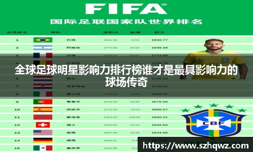 全球足球明星影响力排行榜谁才是最具影响力的球场传奇