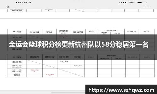 全运会篮球积分榜更新杭州队以58分稳居第一名